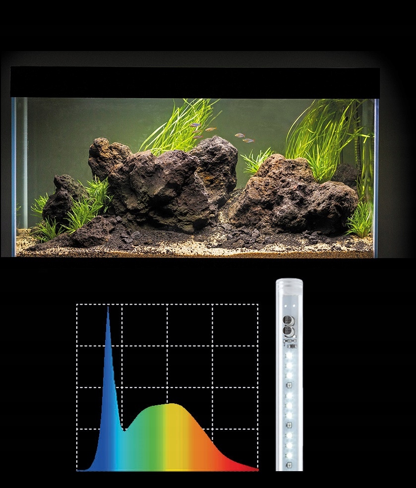 Pokrywa Prosta do Akwarium 80x35 LED Day Night 14W